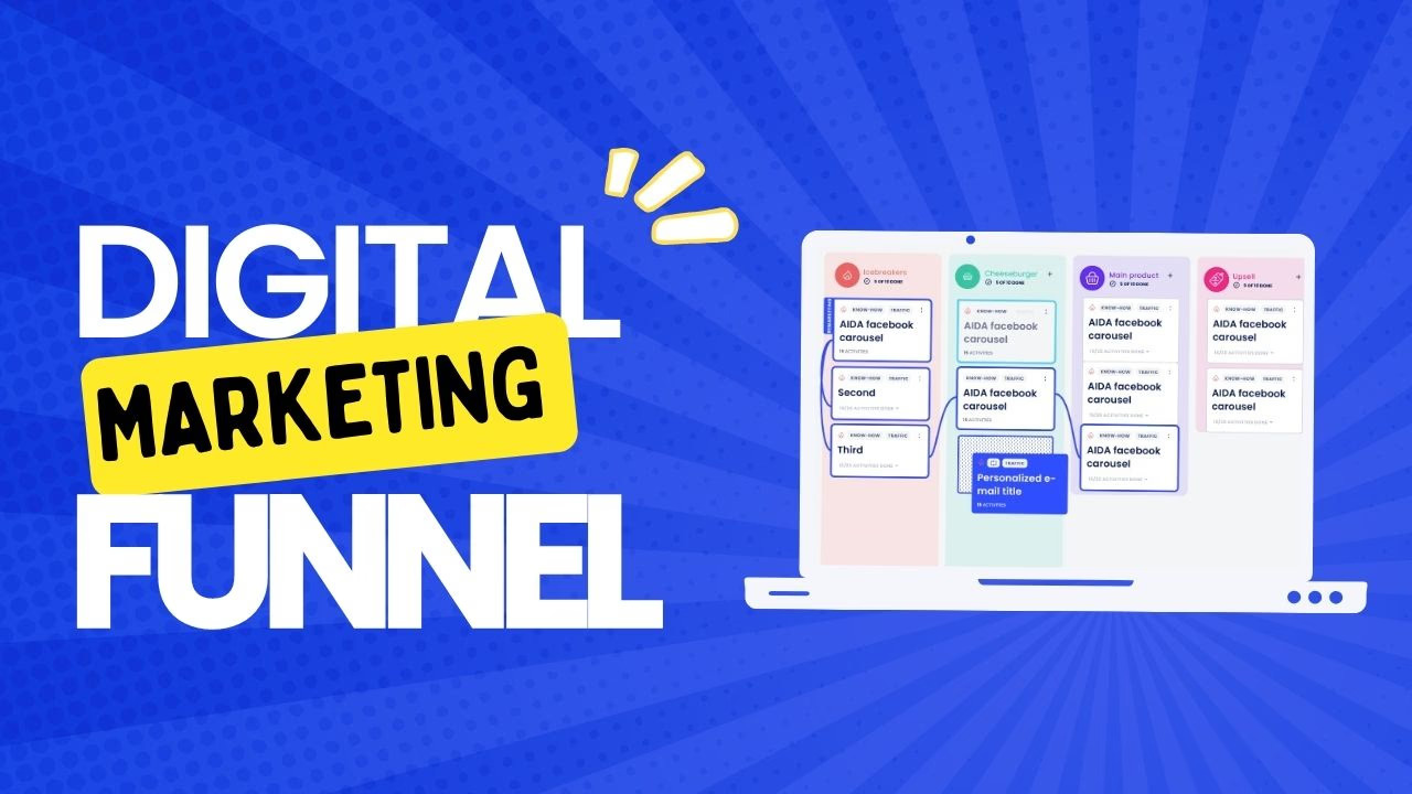 From Leads to Sales: Digital Marketing Funnel Explained